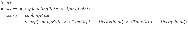 Reddit_Ranking_Algorithm